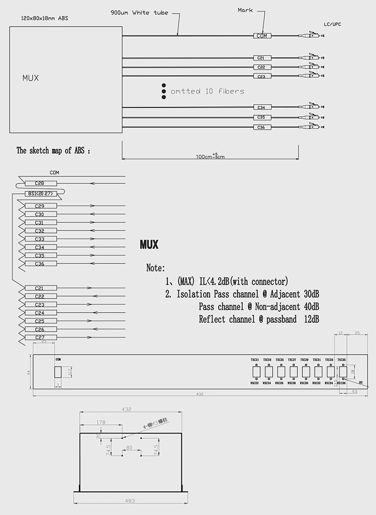 5G Fiber Optic Passive Equipment Rack Mount 100ghz MUX DEMUX 1270nm 1610nm 16 Channel DWDM with  Fiber Adapter Connectors