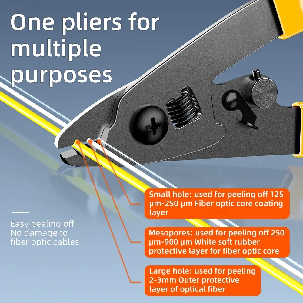FTTH Cable Miller Pliers Fiber Jacket Remover Stripper Tool Fiber Optical Stripper CFS-2/CFS-3 Three Holes-boxintelecom