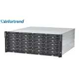 Infortrend Storage EonStor 4000 Series DS 4016 Gen2/4024 Gen2
