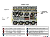 For SuperServer SYS-821GE-HR, Rackmount, 32 DIMM Slots up to 8TB, Server Rack, GPU Server 