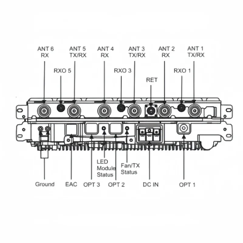 RRU FXDB 472573A Base Station Wireless Infrastructure Equipment Radio FXDB#472573A-boxintelecom