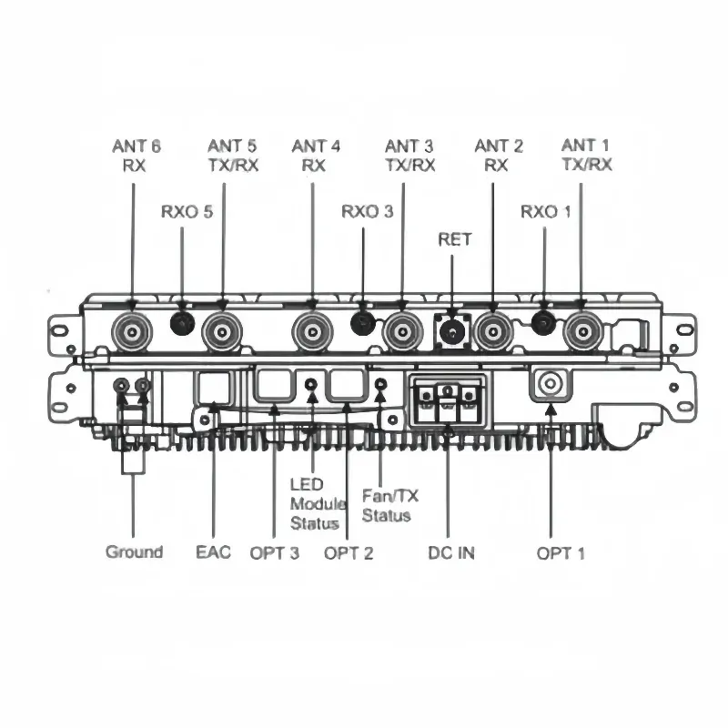 RRU FXDB 472573A Base Station Wireless Infrastructure Equipment Radio FXDB#472573A-boxintelecom