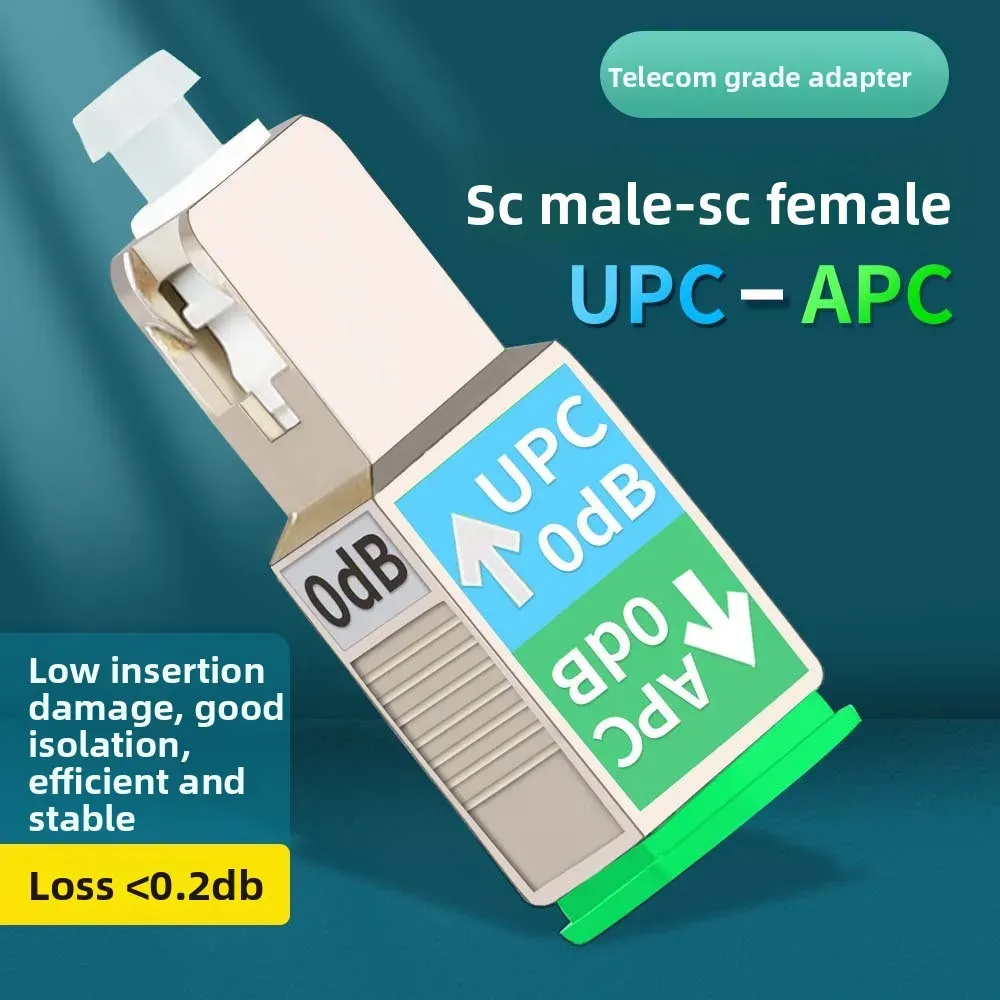 Surfiber SC/UPC Male to SC/APC Female Fiber Optic Converter Adapter with 10/100Mbps Port f