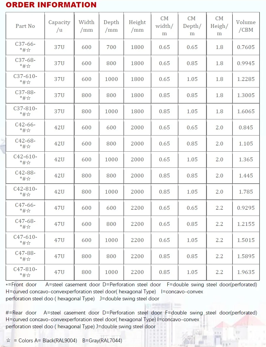 Server cabinet network cabinet is used in finance, securities, data center