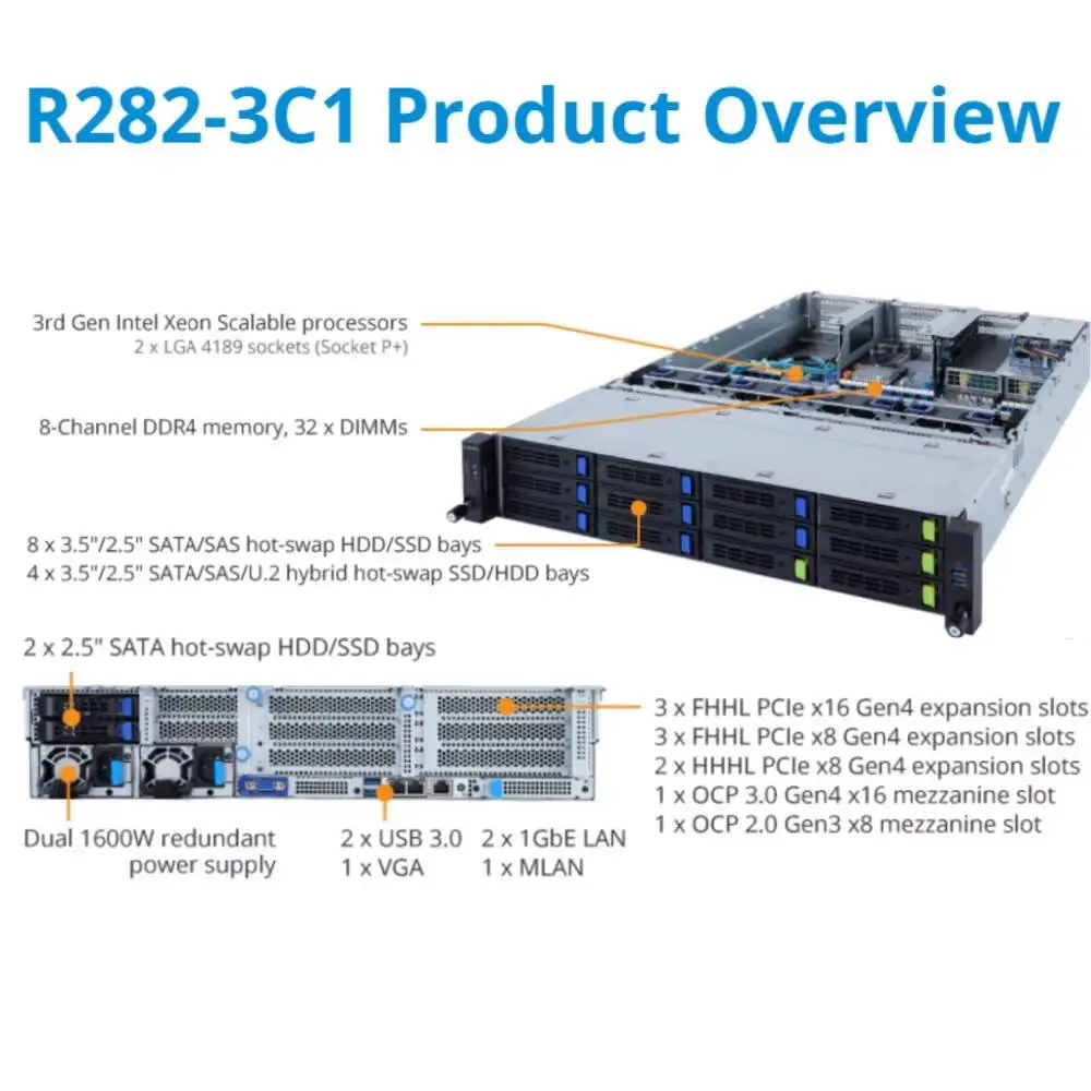 Hot Sale Gigabyte R282-3C1 2U Rack with 3rd Gen Intel Xeon Scalable 12+2-Bay Gen4 NVMe/SAT