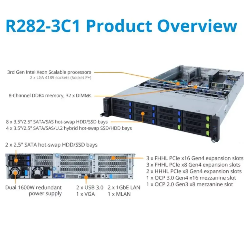 Hot Sale Gigabyte R282-3C1 2U Rack with 3rd Gen Intel Xeon Scalable 12+2-Bay Gen4 NVMe/SAT