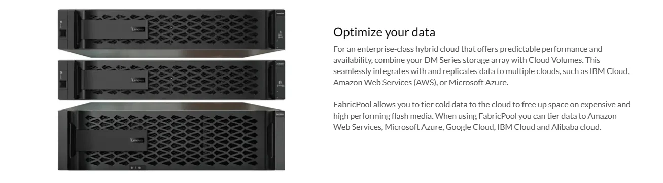 for 4U Lenovo ThinkSystem DM7100H Unified Hybrid Storage Array 2