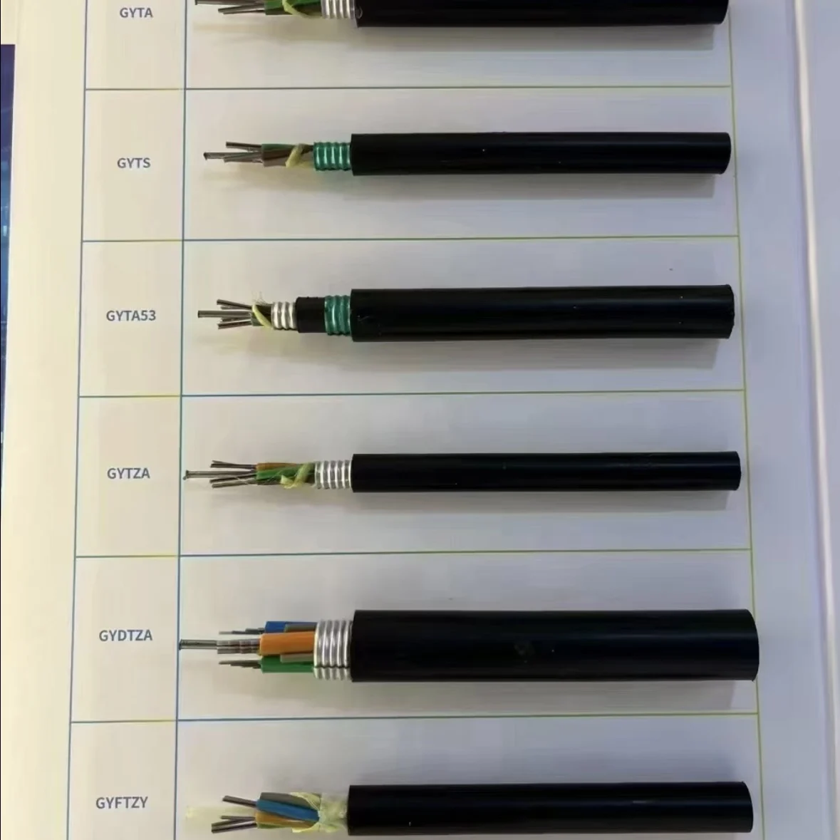 High Quality Outdoor Underground Uni-Tube Steel Wire Armored Cable GYXTY 12 24 Core Single Mode Fiber Cable With Lower Prices-boxintelecom