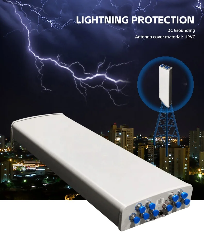 Multi-port Base Station Antenna Made in China-boxintelecom