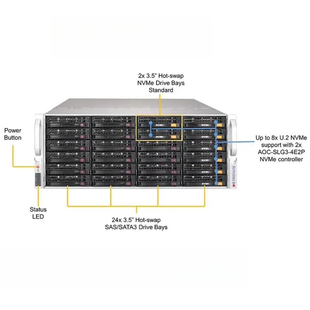 Hot Sale Used Supermicro SuperServer 6049GP-TRT GPU Dual Processor System 4U Rack Serverm 