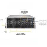 Hot Sale Used Supermicro SuperServer 6049GP-TRT GPU Dual Processor System 4U Rack Serverm 