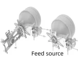 Microwave Antenna Dual Polarization Mount A13D03MAC-3NX A13D06MAC-3NX A13D09MAC-3NX A13D12
