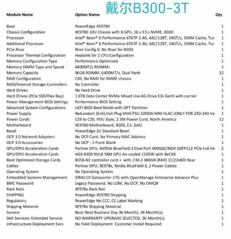 DELLB200 DELLB300 PRO6000 nvidia servers supermicro