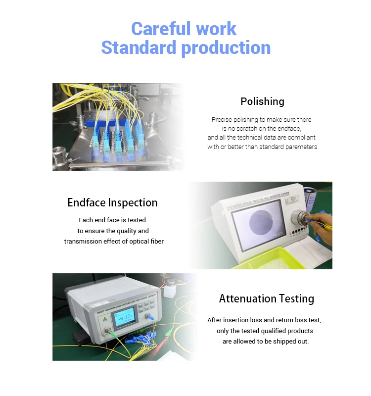 Unionfiber OEM Multi-core MPO Connected Cord Lc to sc Optitap-sc Fiber Optic Patch Cables 5