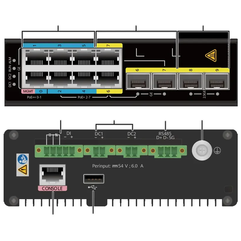 AR550C-2C6GE-2D 50010416 2SFP WAN 2.5GE,2GE LANPOE++,4GE LANPOE+ Enterprise Router 1