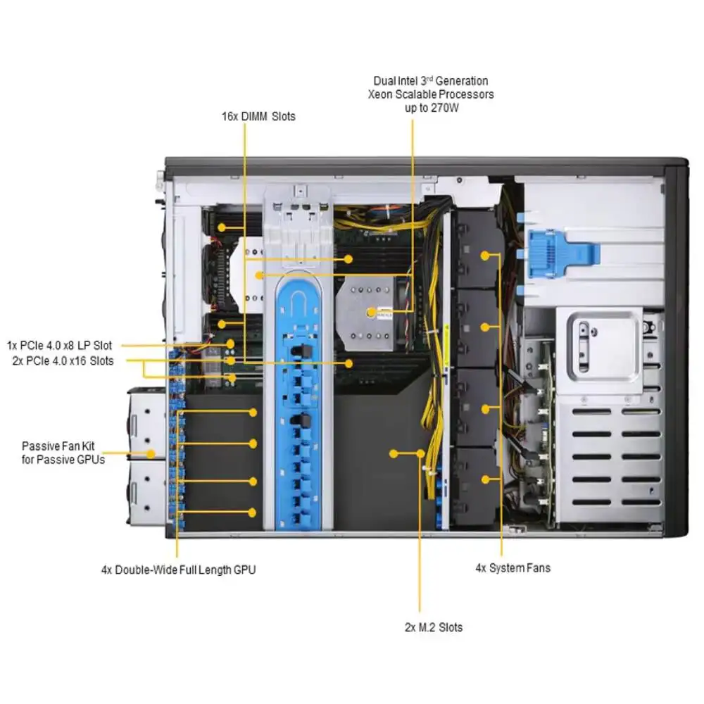 High-Performance Computing Supermicro SYS-740GP-TNRT Dual Xeon Scalable GPU Full-Tower 4GPUs SuperServer 5