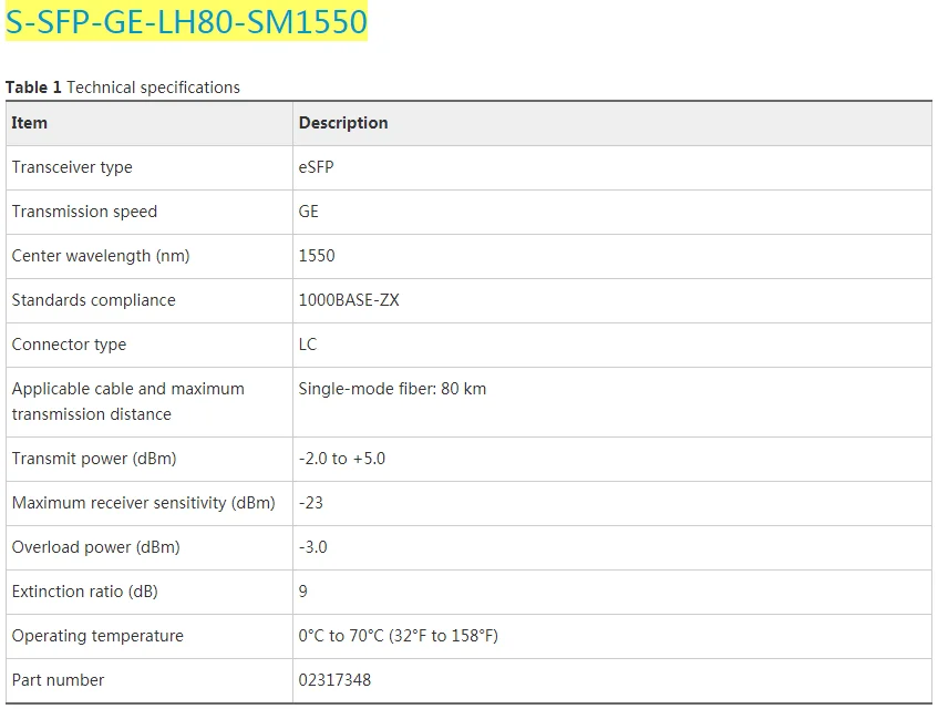 In Stock 1550nm 80km LC Single-mode Module 02317348 S-SFP-GE-LH80-SM1550 2