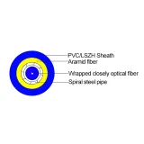 GJJKAV Simplex Duplex Armored Patch Cord Cable Indoor LSZH Tight Buffered Steel Tube Prote