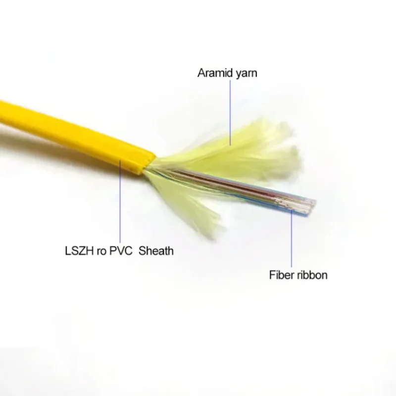 GJDFH 4 Core Multimode Ribbon Fiber Optic Cable 6 / 8 / 12 Ribbon Fibers With Non - Metallic Strength Member-boxintelecom