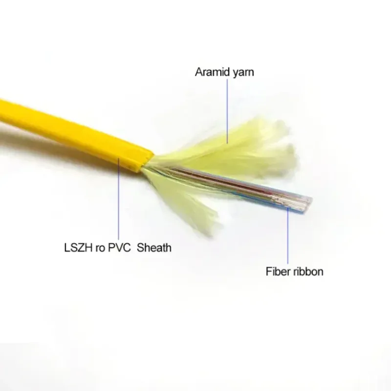 GJDFH 4 Core Multimode Ribbon Fiber Optic Cable 6 / 8 / 12 Ribbon Fibers With Non - Metallic Strength Member-boxintelecom