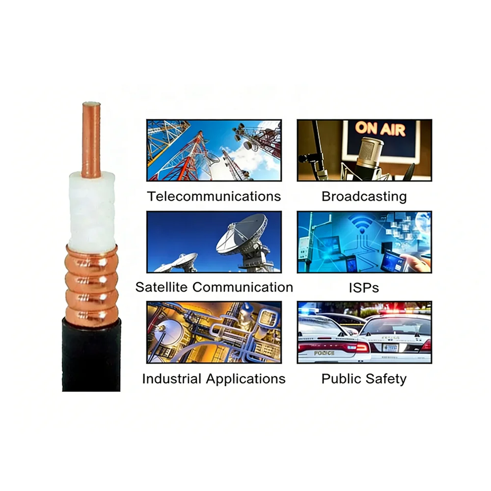 HCAAY-50-12 Low Loss 1/2" Coax Feeder Cable 50Ω Half-Inch RF Coaxial Cables for RF Transmission-boxintelecom