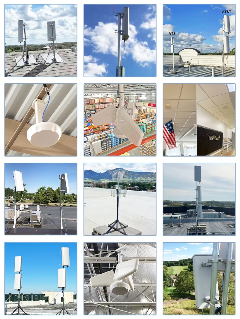 RF External GNSS/LTE/915 Combo Antenna