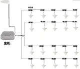 5G 3.8GHz Band Selective Pico Repeater