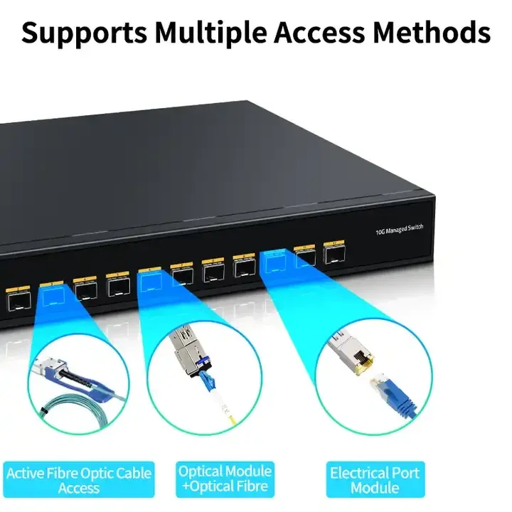10G Enterprise Ethernet Switch 12 SFP Ports Optical SFP with QoS/VLAN/IGMP/DHCP 1U Rackmount 12K Jumbo Frame-boxintelecom