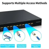 10G Enterprise Ethernet Switch 12 SFP Ports Optical SFP with QoS/VLAN/IGMP/DHCP 1U Rackmou