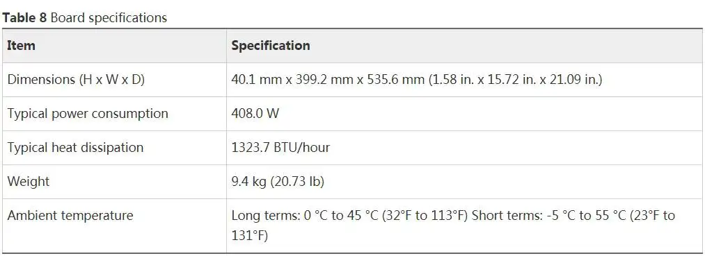 Ne40e 4-Port 100GBase-CFP2 Integrated Line Processing Unit LPUI-480 03056318 CR5D00E4NC70 5