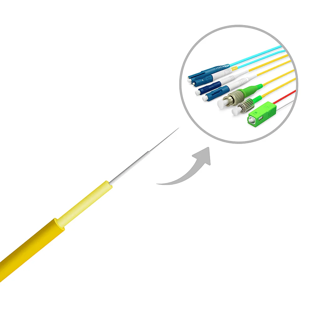 1-24 Core GJFJV Indoor FTTH Fiber Optic Patch Cord OM1/OM2/OM3/OM4 Multi-Core Tight-Buffer