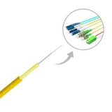 1-24 Core GJFJV Indoor FTTH Fiber Optic Patch Cord OM1/OM2/OM3/OM4 Multi-Core Tight-Buffer