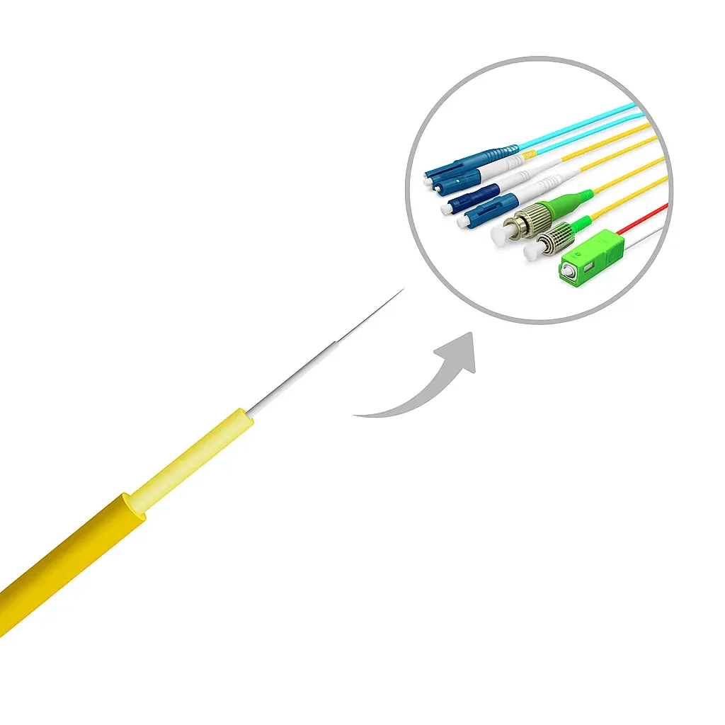 1-24 Core GJFJV Indoor FTTH Fiber Optic Patch Cord OM1/OM2/OM3/OM4 Multi-Core Tight-Buffer