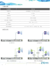 ZTE Microwave 0.3m 11G Single Polarization TYA03U10D-203A Frequency 10.700-11.700 GHz Comm