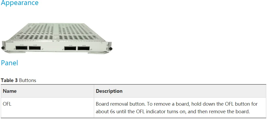 Best Price Router Board 4-Port 100G ETH/DWDM-CFP2 Integrated Line Processing UnitLPUI-480 03057675 CR5D00D4NC70 2