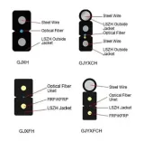 GJYX(F)CH Drop Cable Outdoor Indoor  1Cores  G657A1 FTTH Fiber Optic Drop Cable with Phosp