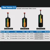 Limited-Time Deal Accessory Fiber Optic Module Version 2.0 Sky Ground End Flight Distance 