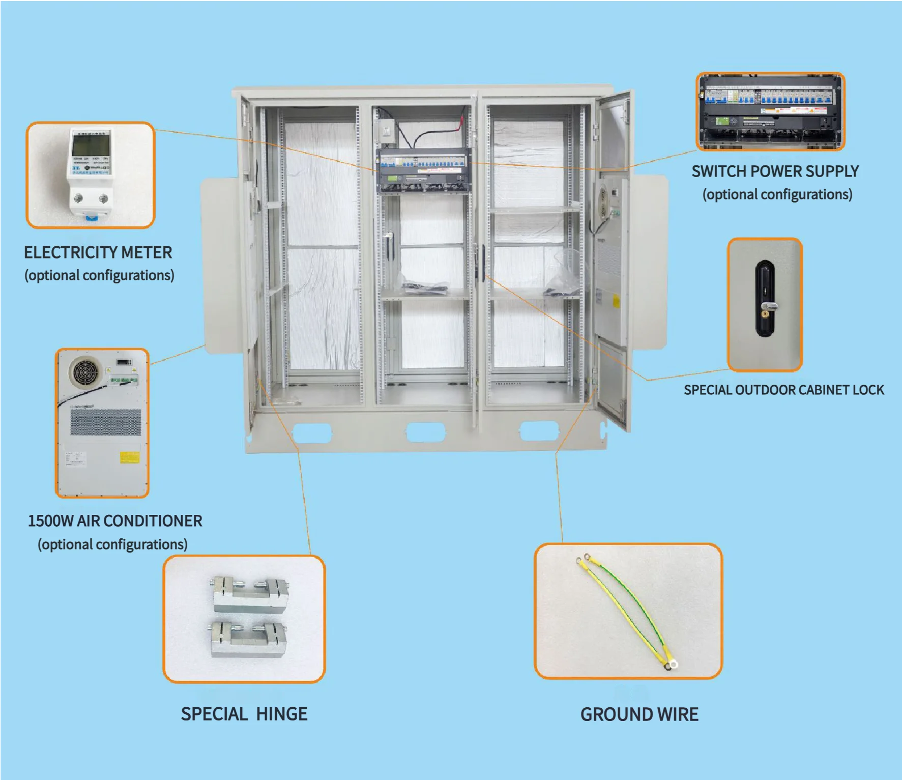 RH Brand Integrated 5G Outdoor Communication Cabinet IP55 Three-Cabin 1.8m Galvanized Steel Electronics Instrument Enclosure-boxintelecom