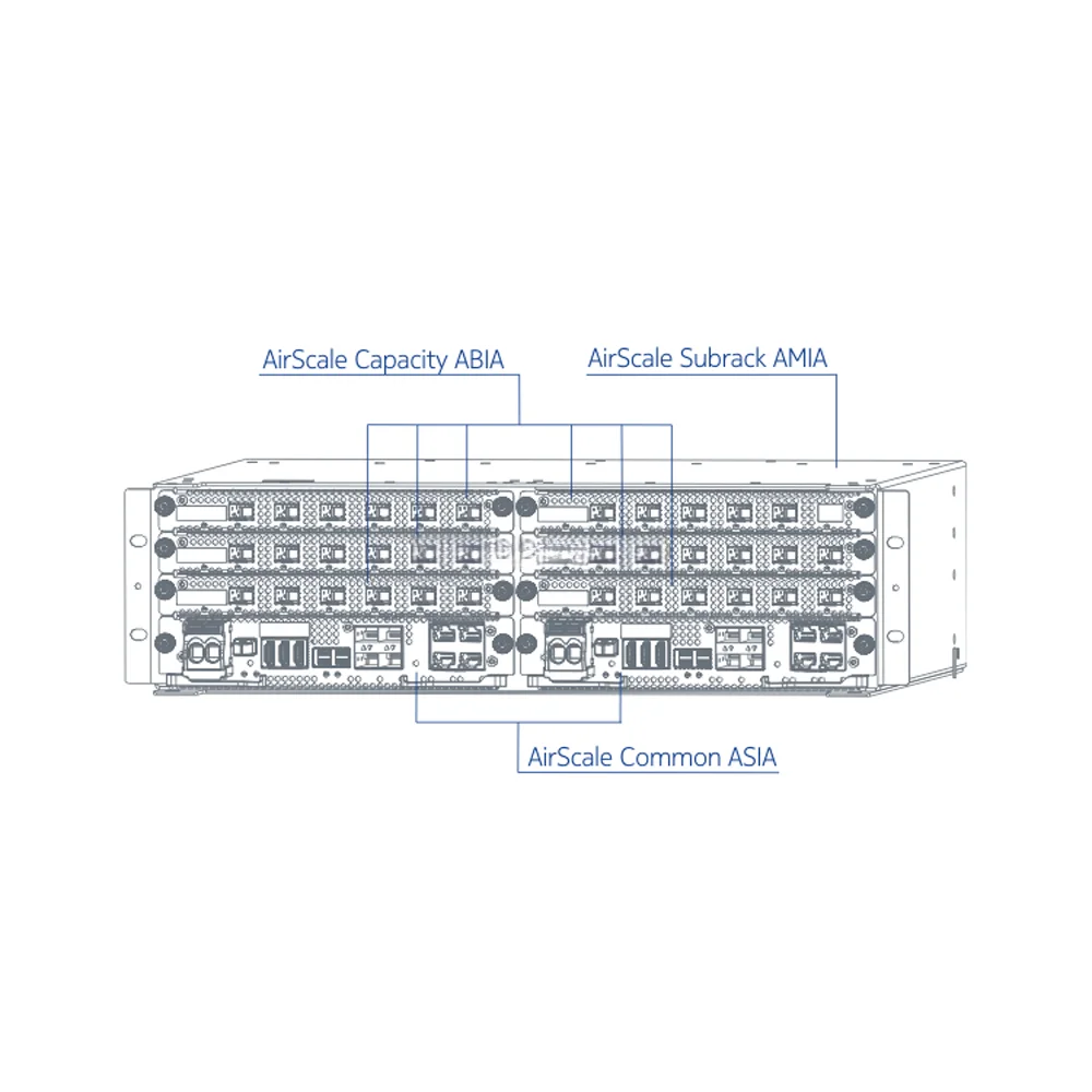 Hot selling Package NSN Base Station 2G 3G BBU Flexi ESMA 470246A-boxintelecom