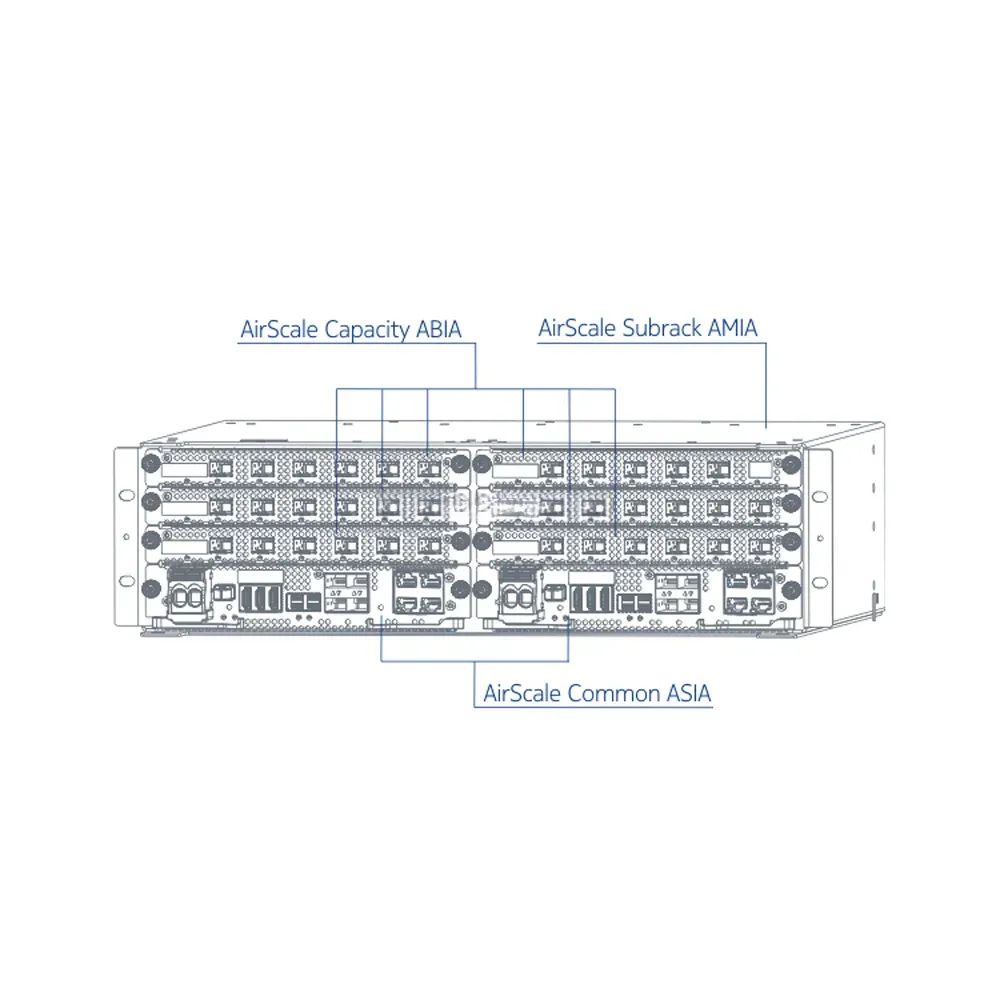 Hot selling Package NSN Base Station 2G 3G BBU Flexi ESMA 470246A-boxintelecom