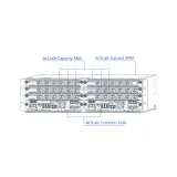 Hot selling Package NSN Base Station 2G 3G BBU Flexi ESMA 470246A