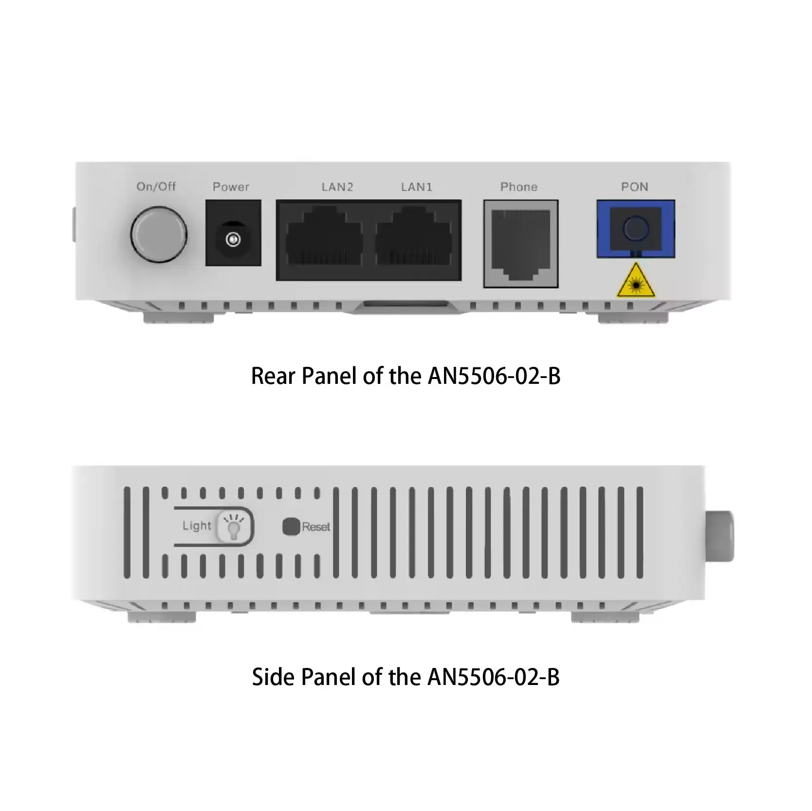 Brand New Original for  ONU AN5506-02-FG 1GE 1FE 1POTS with WIFI Original AN5506-02-FG WIFI ONU-boxintelecom