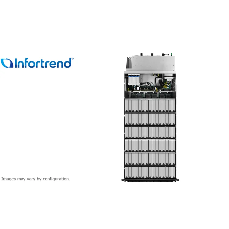 Infortrend SAS HDD Storage EonStor 3000 Series 4U 90 Bay GS 3090 G3