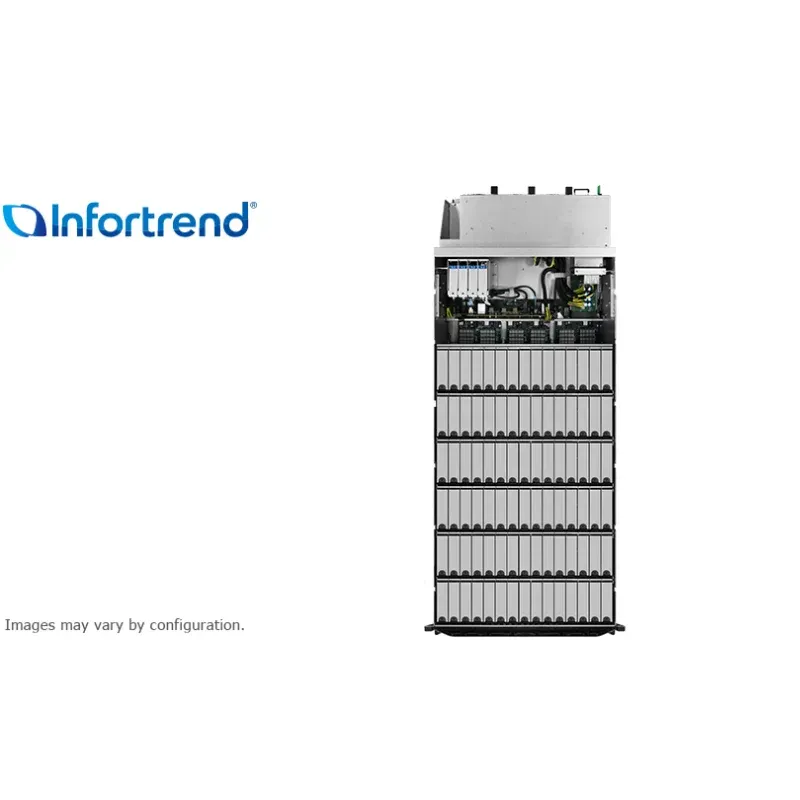 Infortrend SAS HDD Storage EonStor 3000 Series 4U 90 Bay GS 3090 G3
