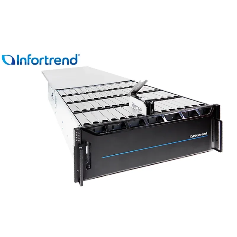 Infortrend SAS HDD Storage EonStor 3000 Series 4U 60 Bay GS 3060 G3