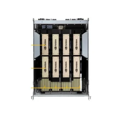 Good Price GPU VFG-SYS-821GE-TNHR Network Rack Server Computers Ddr 5 Xeon Brand New Original 3