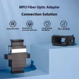 MPO Fiber Optic Adapter Same Direction Raised Position Universal Butt Joint Flange SC/SM/S