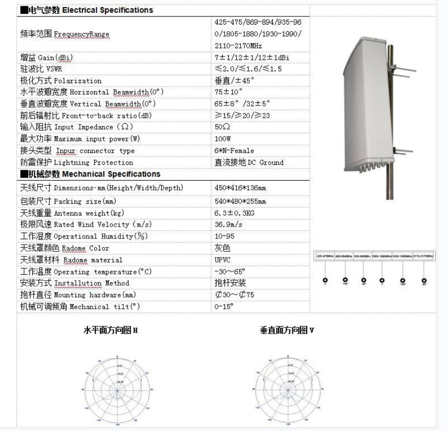 Six-port 698-2700MHz 7/12dBi three-network universal full-frequency dual-polarization plate antenna sector plate antenna-boxintelecom