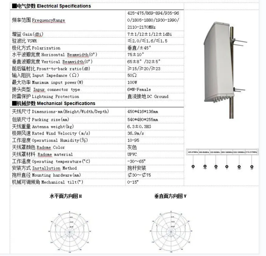 Six-port 698-2700MHz 7/12dBi three-network universal full-frequency dual-polarization plate antenna sector plate antenna-boxintelecom