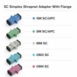 Shrapnel Adapter SC Simplex OS2 MM OM3 OM4 Fiber Optic Adapter Coupler with Flange  High P